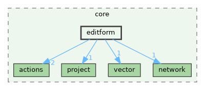 /build/qgis-3.41.0+git20241119+45a0abf3bec+99sid/src/core/editform