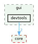 /build/qgis-3.41.0+git20241119+45a0abf3bec+99sid/src/gui/devtools