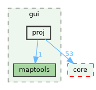 /build/qgis-3.41.0+git20241119+45a0abf3bec+99sid/src/gui/proj