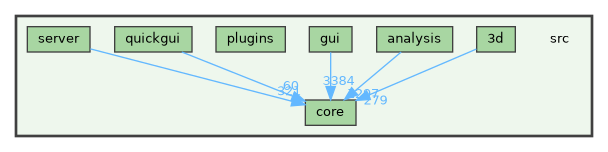 /build/qgis-3.41.0+git20241119+45a0abf3bec+99sid/src