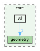 /build/qgis-3.41.0+git20241119+45a0abf3bec+99sid/src/core/3d