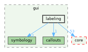 /build/qgis-3.41.0+git20241122+3440c17df1d+99sid/src/gui/labeling