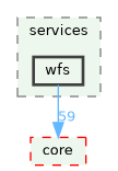 /build/qgis-3.41.0+git20241119+45a0abf3bec+99sid/src/server/services/wfs