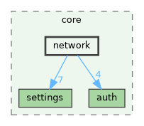 /build/qgis-3.41.0+git20241119+45a0abf3bec+99sid/src/core/network